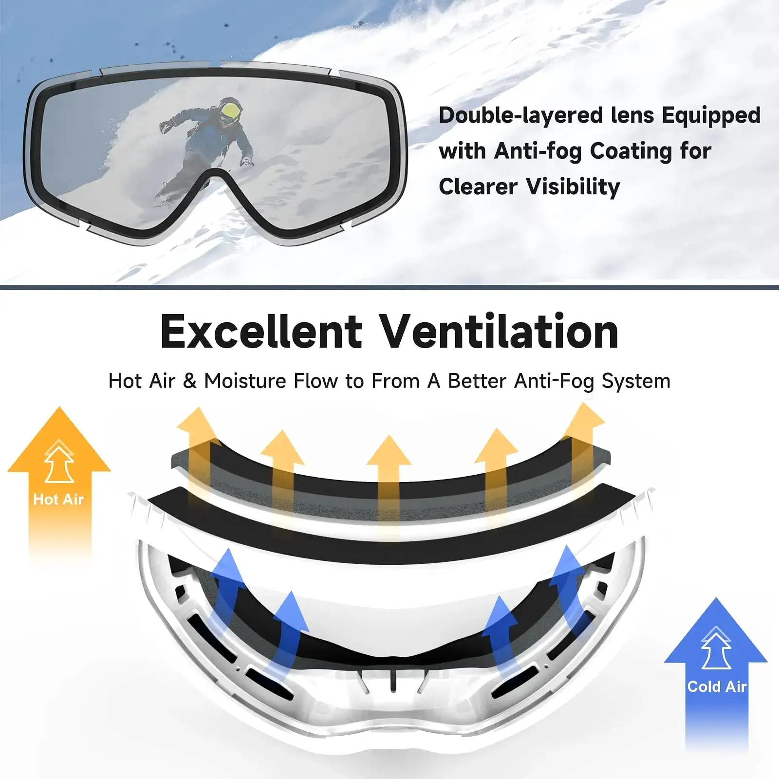 Ashore Ski Shop Adult Ski Goggles OTG - Wear Glasses Ski Goggles for Men and Women Anti-fog 100% Anti UV Line Wide Field of 180°